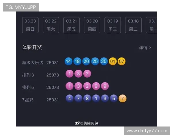 大乐透开奖信息查询与最新结果公布平台