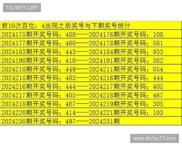 福彩开奖202571期最新结果公布